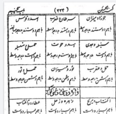 کتاب کنزالحسین