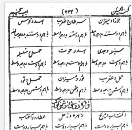 کتاب کنزالحسین