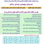 مخزن الادویه حکیم عقیلی خراسانی