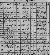 کتاب سرالمستتر جلد اول و دوم کامل