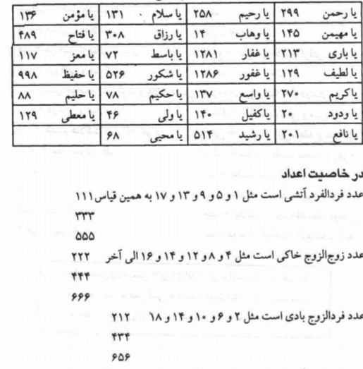 مجربات ابن سینا دردوجلد