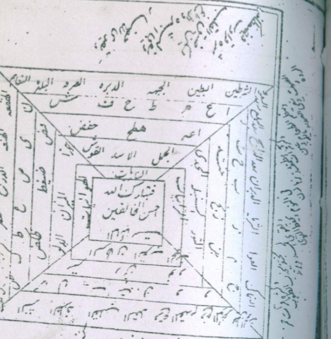 مفتاح الرموز واسرارکنوزفی سرالخفی والعلم جفر