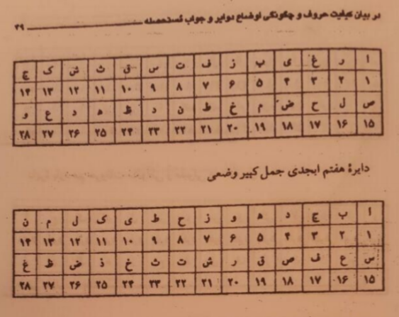 پنجه قـــــــــــــــــــــــــــــدر ارسلان کشوری