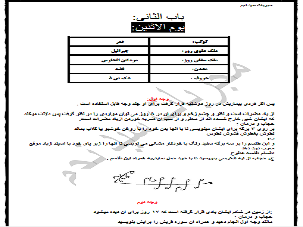 دانلود کتاب مجربات سید نجم pdf