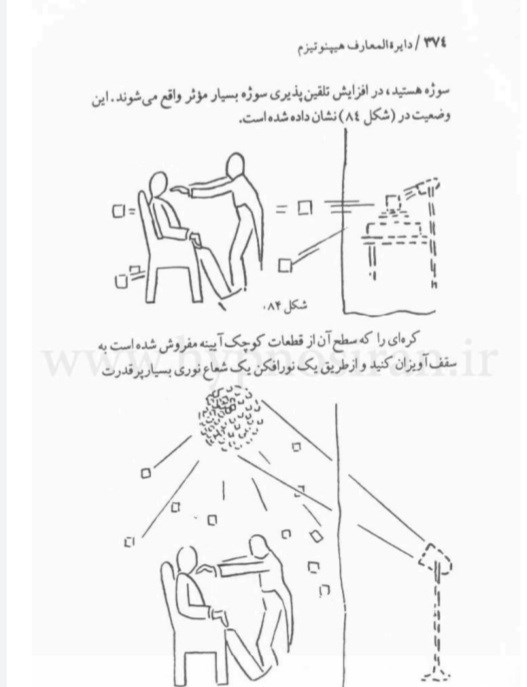 دایره المعارف هیپنوتیزم