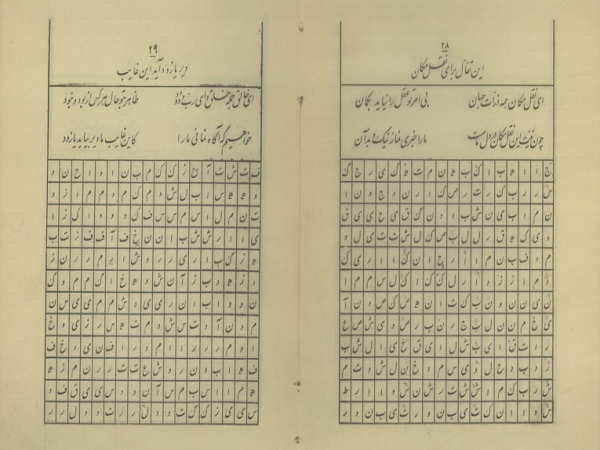 دانلود صحیفه فال از صحف وجدانی pdf