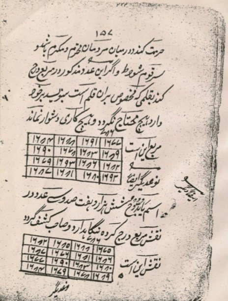 اعجاز یوسفی(بسیار مجرب )