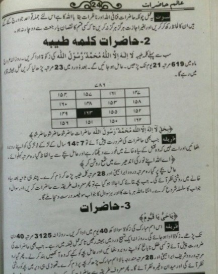 عالم حاضرات  اردو