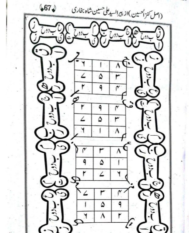 کنزالحسین اصل