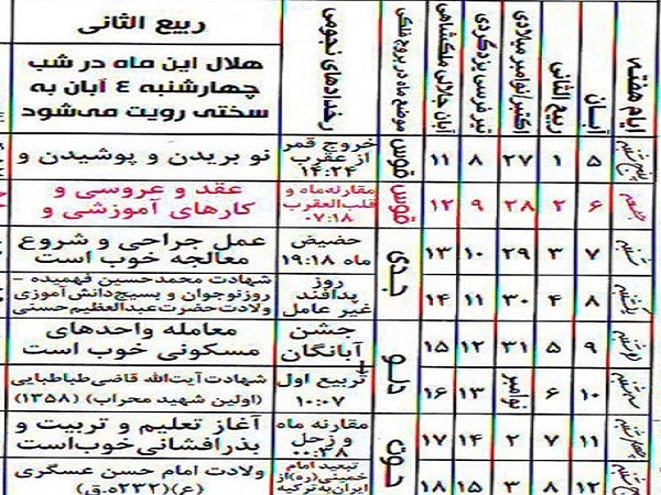 دانلود رایگان تقویم نجومی سال 1401 منجم باشی pdf