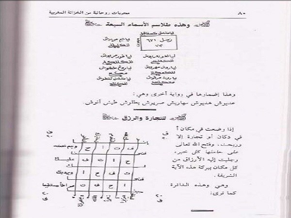 دانلود رایگان کتاب مجربات روحانیه من الخزانه المغربیه pdf