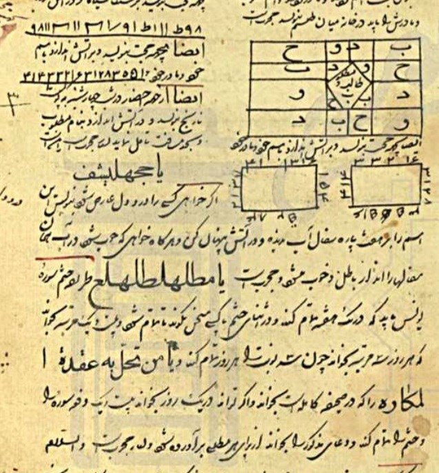 تحفه الدراویش