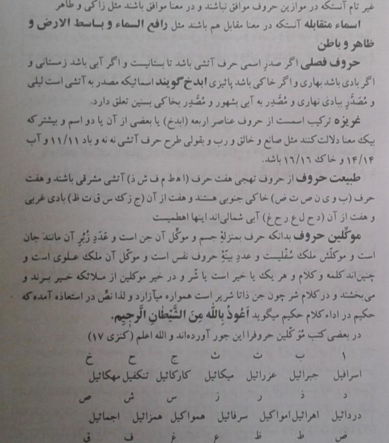 مجمع علوم والحروف