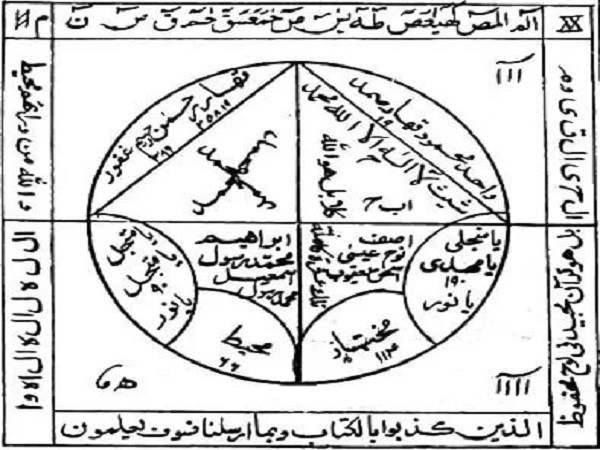 دانلود رایگان خاتم جمیع طلسمات از شیخ بهایی pdf