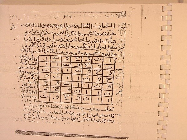 دانلود رایگان کتاب العزائم عمانی اصلی pdf علوم غریبه به زبان عربی