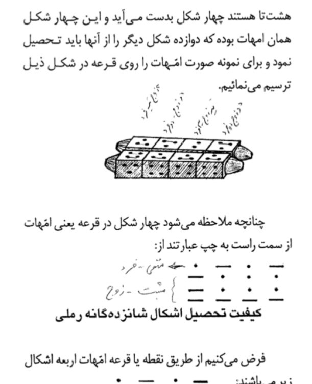 کفایه الرمل  استاد ذهنی