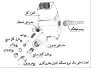 دانلود رایگان آموزش كامل عيب يابي و تعمير بخاري گازسوز