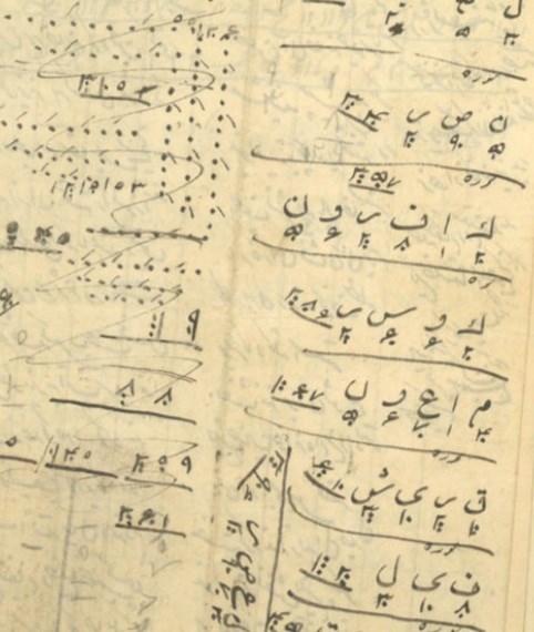 کتاب خطی طلسمات