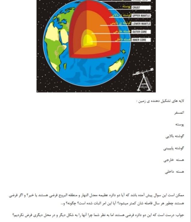 هیات ونجوم استاد قندی