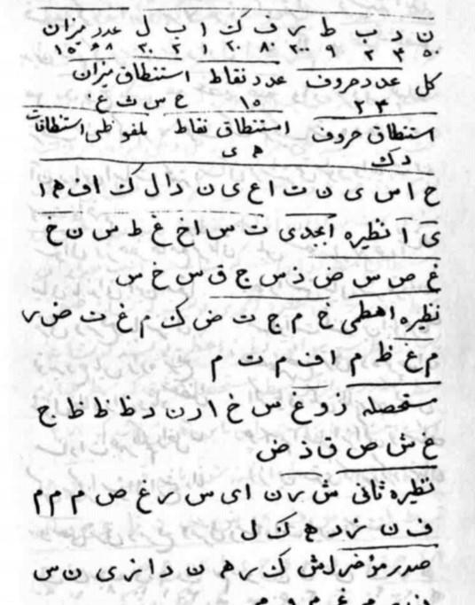 مجموعه شش رسائل در علوم غریبه در بیان حروف وجفر وبروج وکواکب