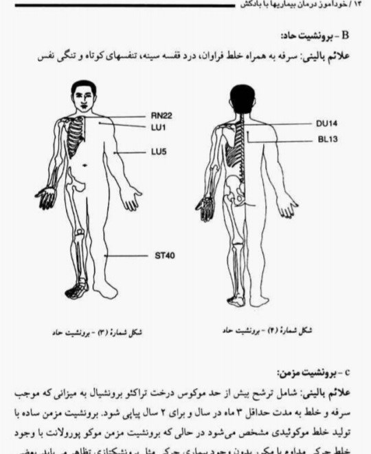 خوداموز درمان بیماریها  با بادکش،