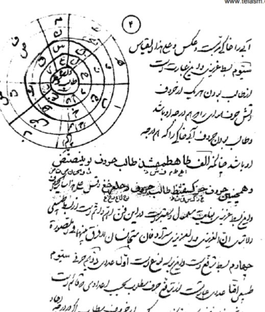 رساله درباب علم جفر ،کشف علینارموزالغرائب