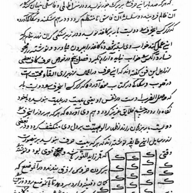 حرزالامان من فتن الزمان