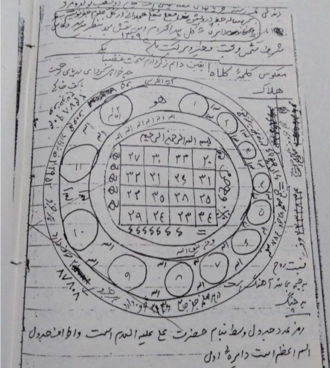 جفرغلامعلی همدانی