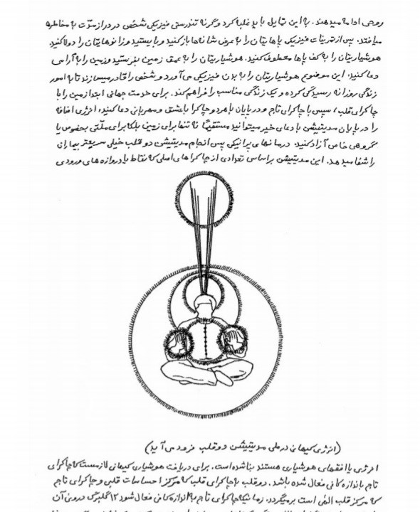 مراقبه ها وانواع آن استاد قندی