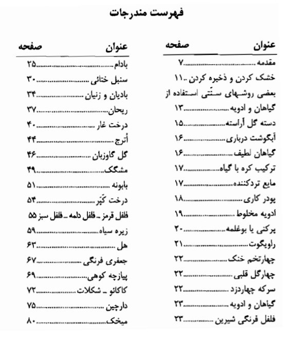 ادویه درمانی