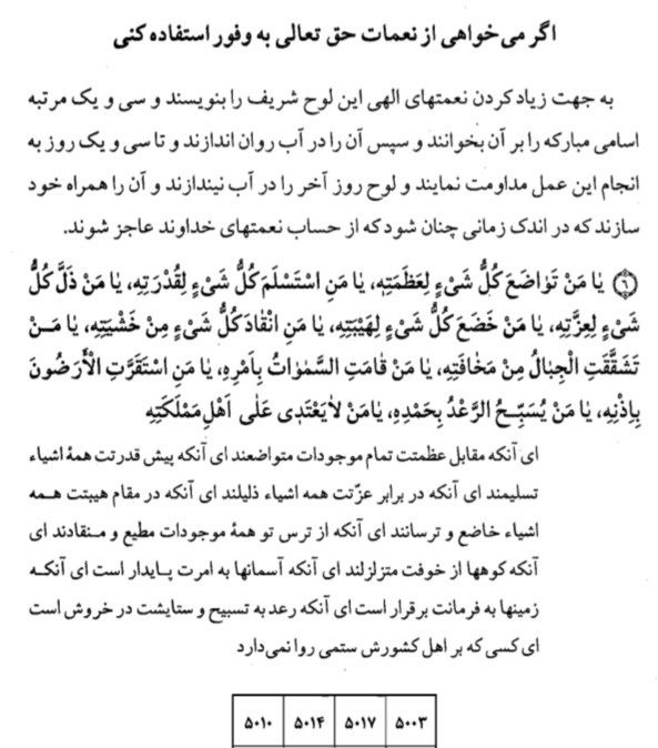 سرالجوش کبیر