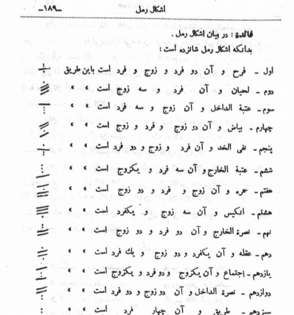 کتاب الخزاین نراقی