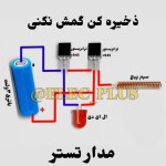 فلاشر پلیسی
