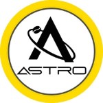 برشته‌کاری قهوه آسترو؛ در آسترو انرژی بر مدار قهوه می چرخد.