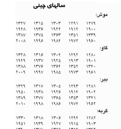 طالع بینی چینی  کامل