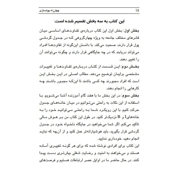 چهار راه پولسازی