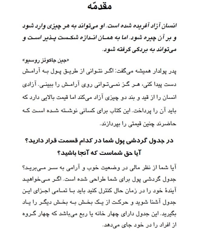 چهار راه پولسازی