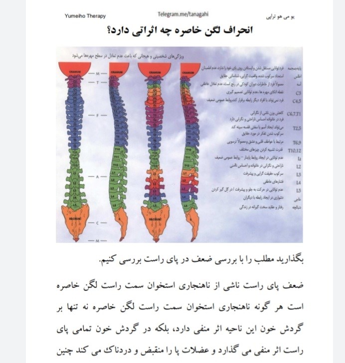 ماساژ درمانی