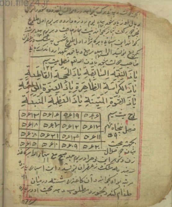 اوراد و تعویذات
