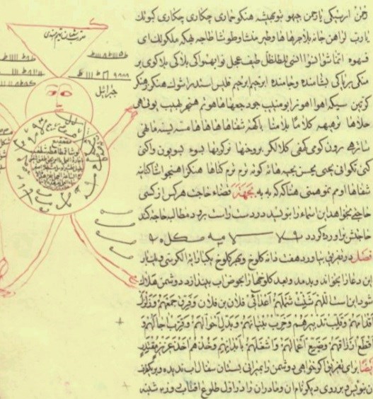 طلسمات و الواح