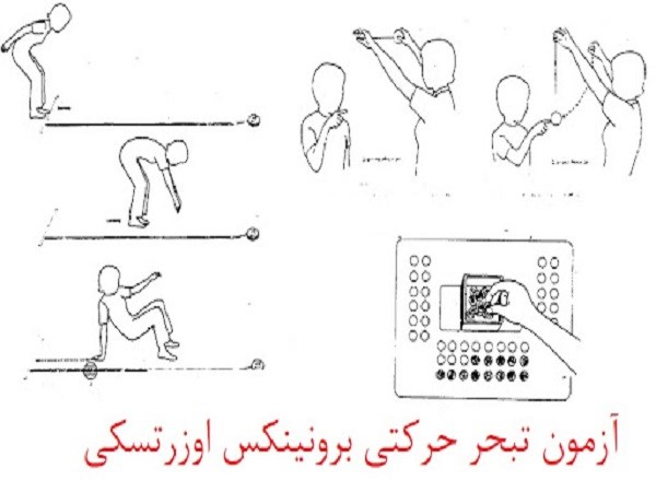 آزمون تبحر حرکتی برونینکس اوزرتسکی فایل ورد word - دانلود مستقیم