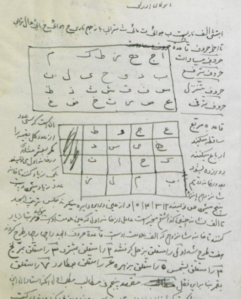 ذخیره جفر اخلاطی.دربیان قواعد علم جفر