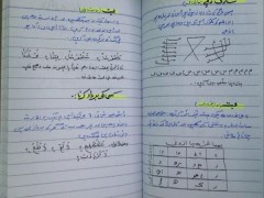 دانلود کتاب سحر الرجال